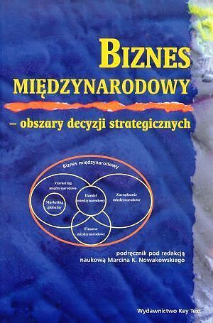 Biznes międzynarodowy