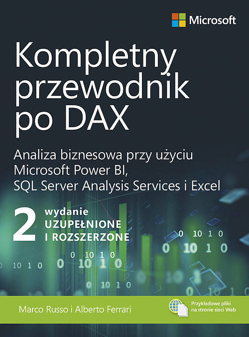 Kompletny przewodnik po DAX