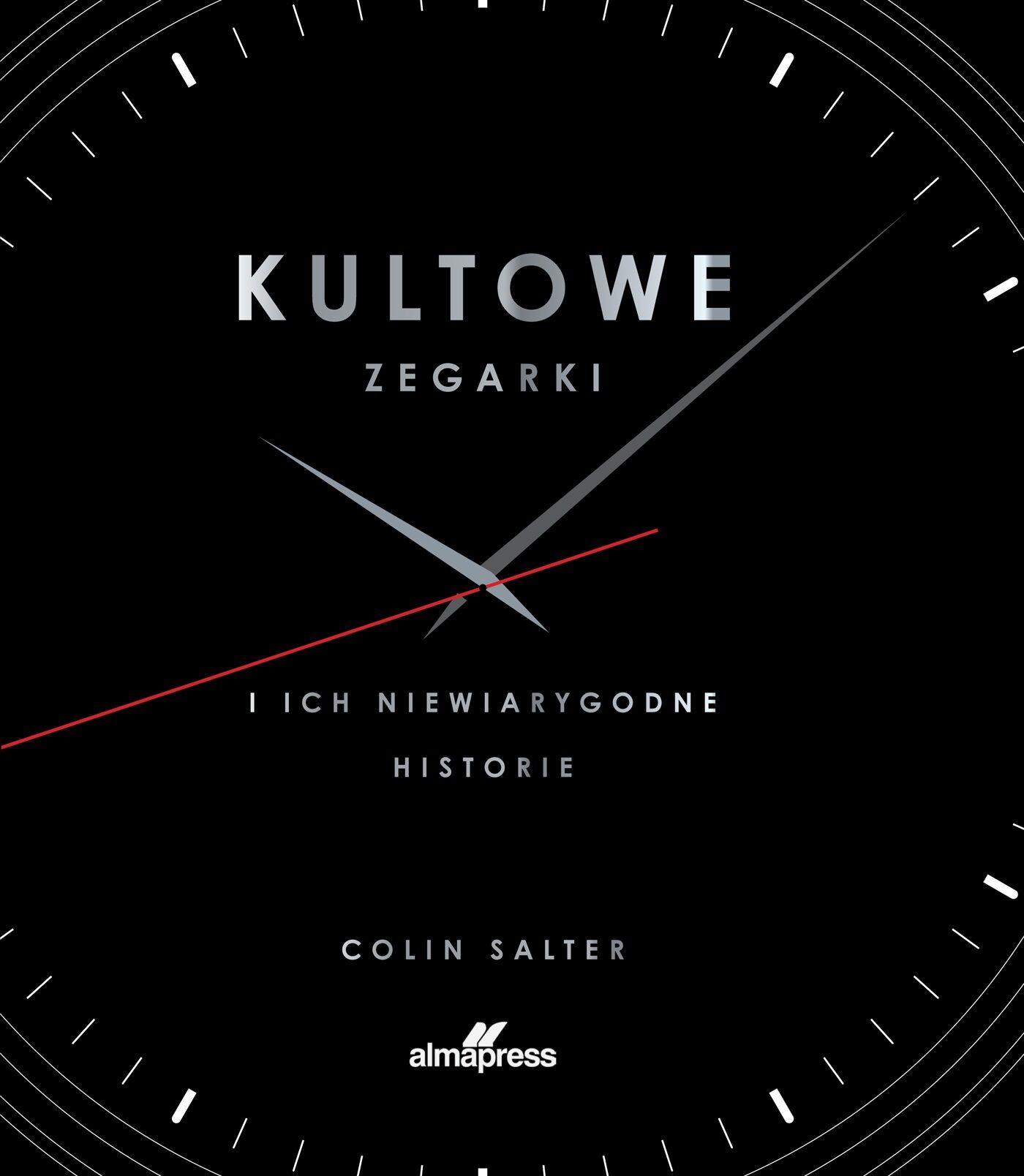 Kultowe zegarki