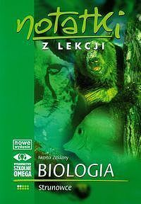 Notatki z lekcji. Biologia