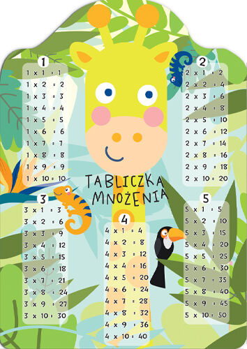 Karta EDU A5 Tabliczka Mnożenia ŻYRAFA