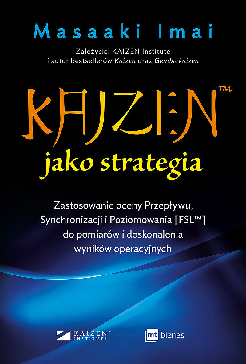 KAIZEN™ jako strategia