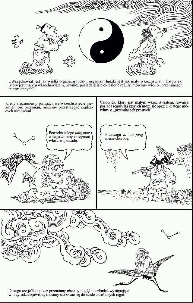 Księga przemian