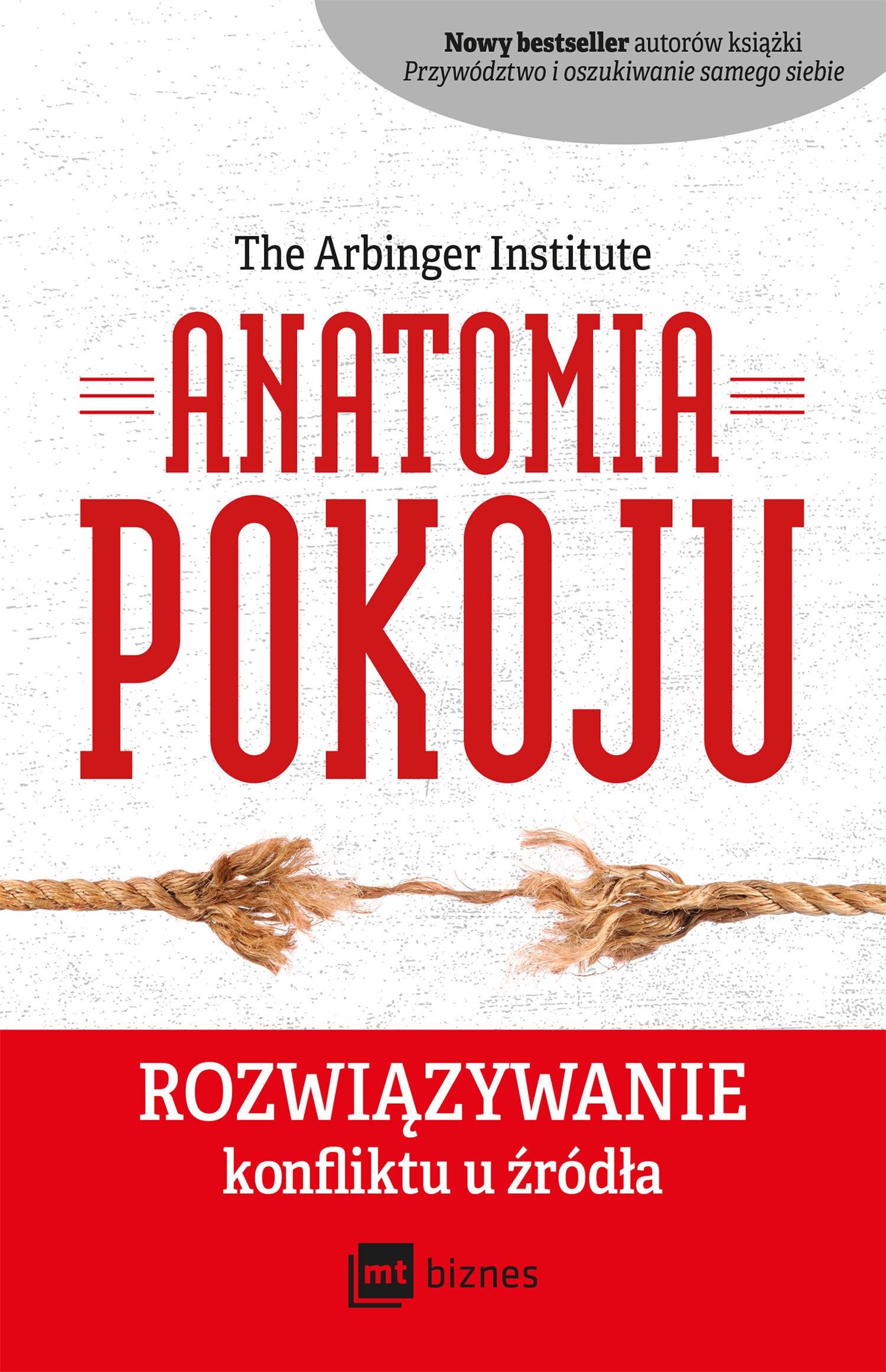 Anatomia Pokoju