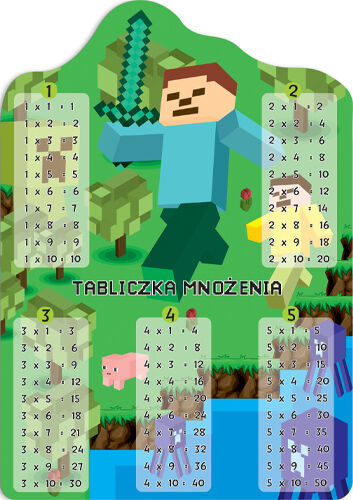 Karta EDU A5 Tabliczka Mnożenia GRA