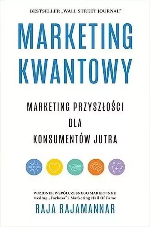 Marketing kwantowy Marketing przyszłości dla konsumentów jutra