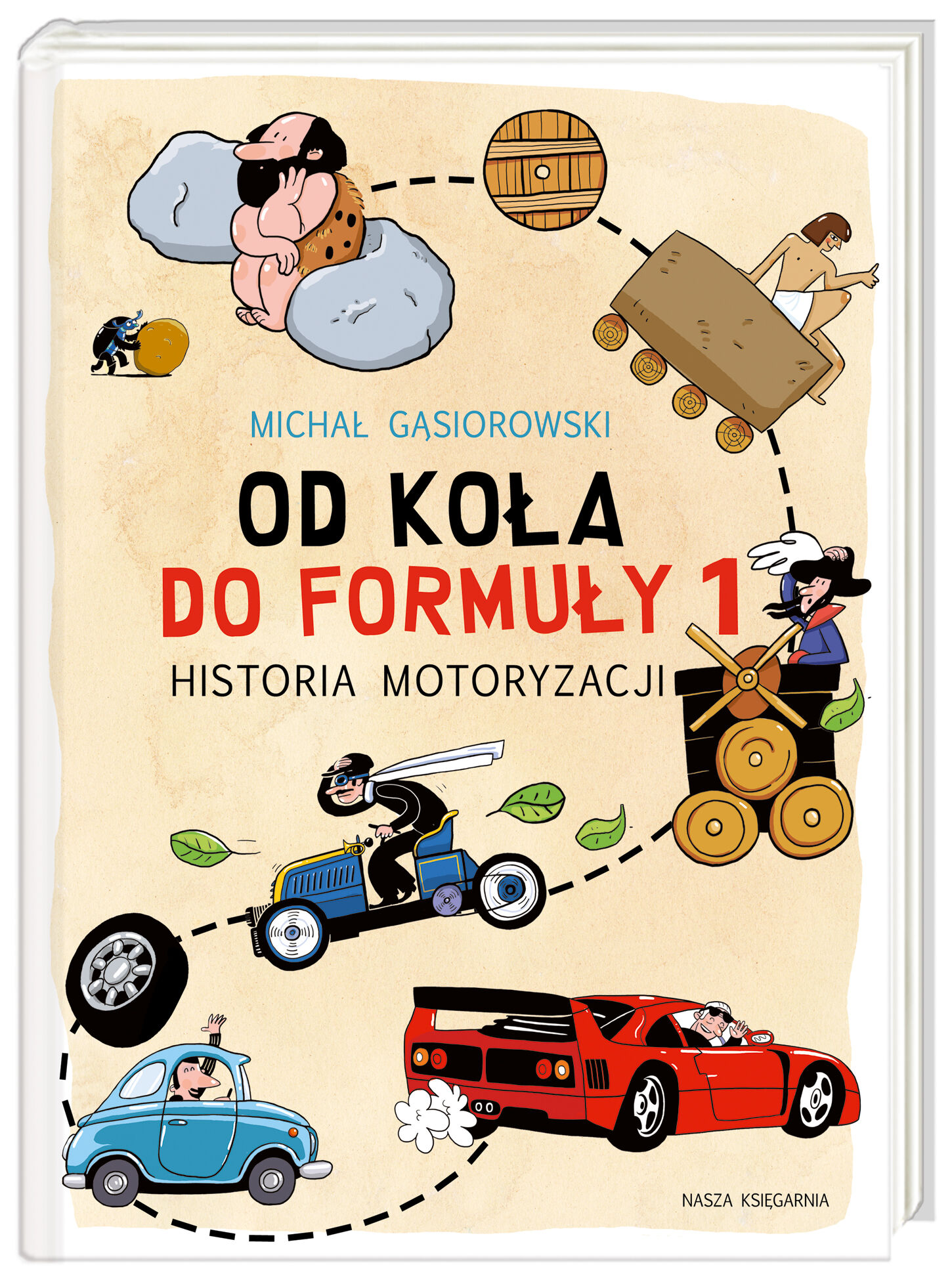 Od koła do formuły 1 historia motoryzacji
