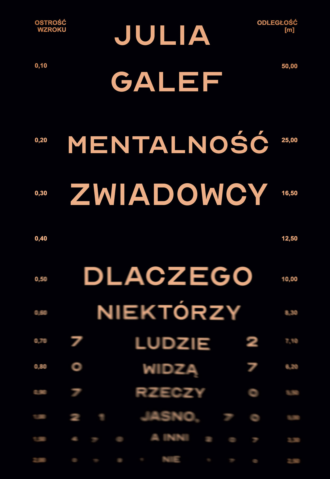 Mentalność zwiadowcy. Dlaczego niektórzy ludzie widzą rzeczy jasno, a inni nie (e-book)