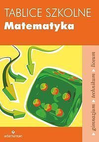Tablice szkolne Matematyka