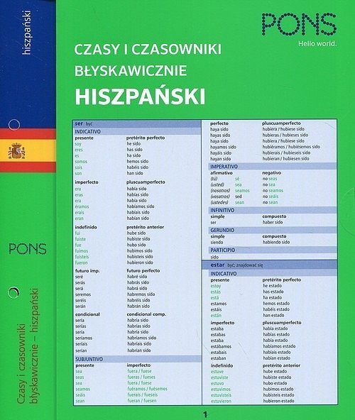 Czasy i czasowniki błyskawicznie Hiszpański