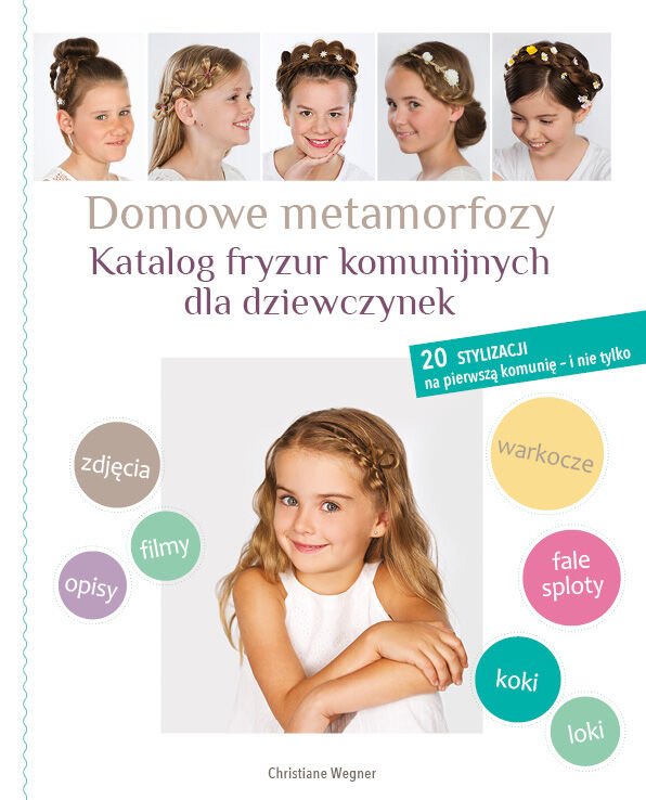 Domowe Metamorfozy