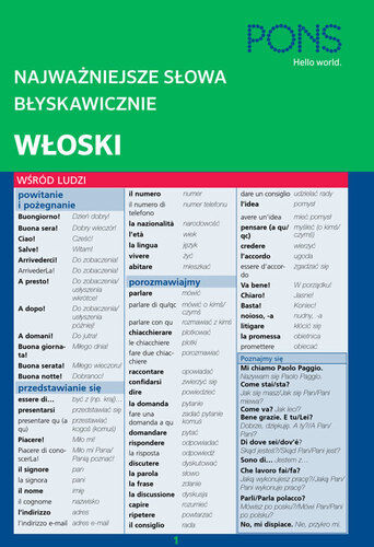 Najważniejsze słowa błyskawicznie włoski PONS