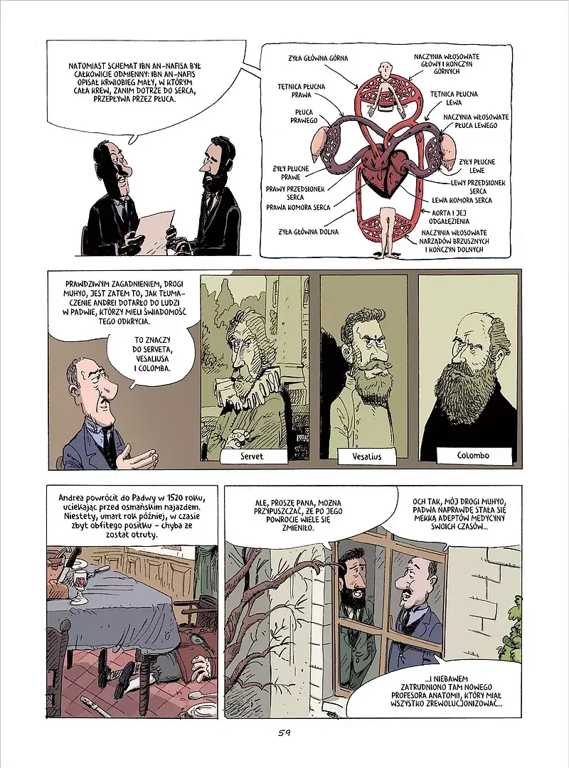 Niesamowita historia medycyny