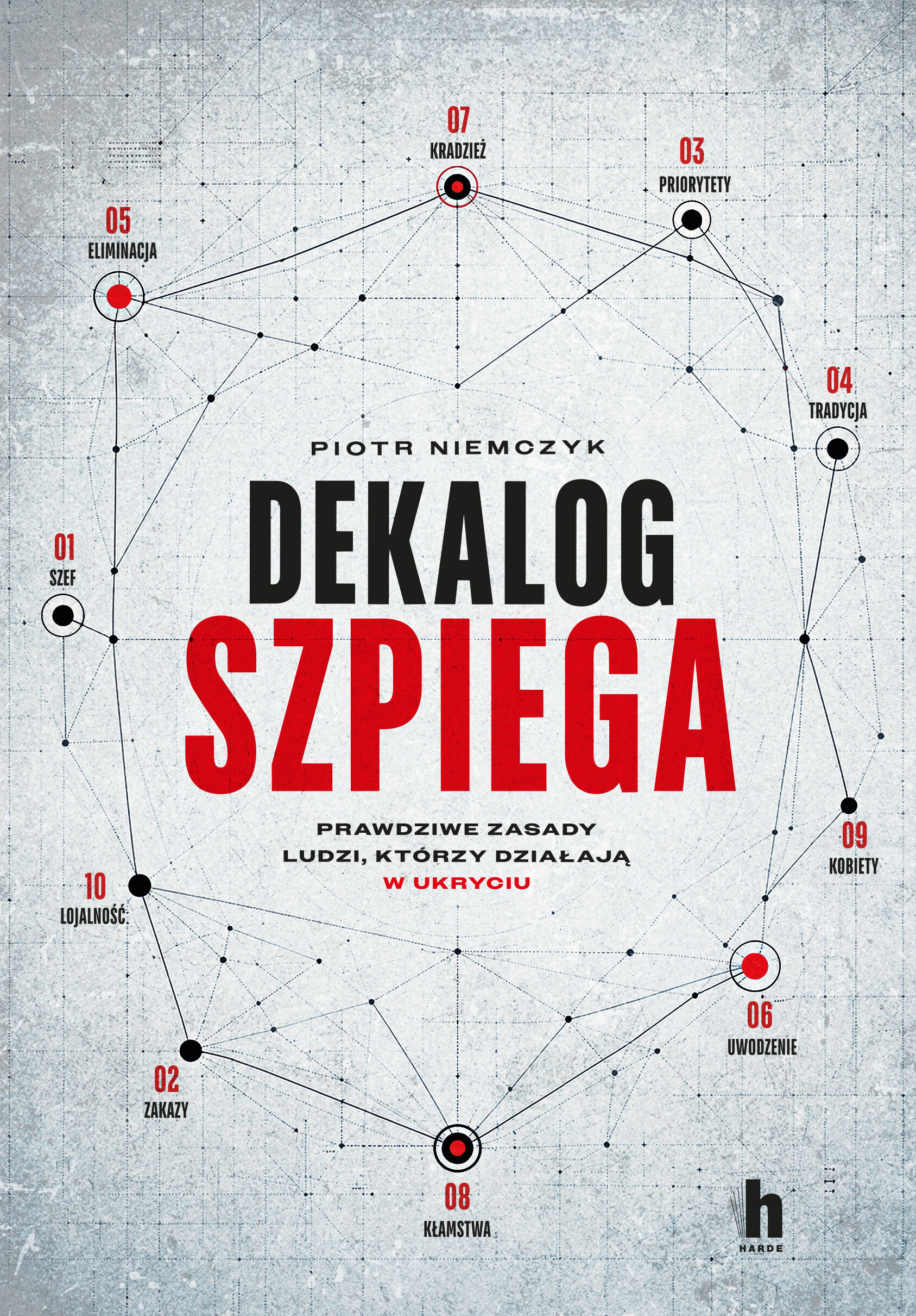 Dekalog szpiega (e-book)