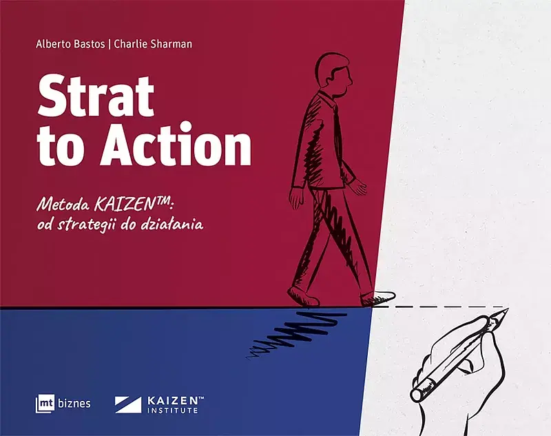 Strat to Action
