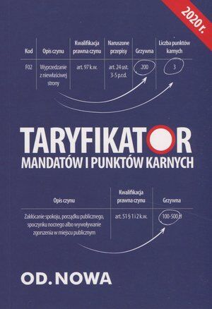 Taryfikator mandatów i punktów karnych (luty 2020)
