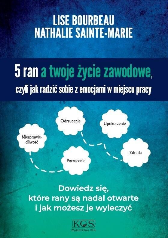 5 ran a twoje życie zawodowe, czyli jak radzić z emocjami w miejscu pracy