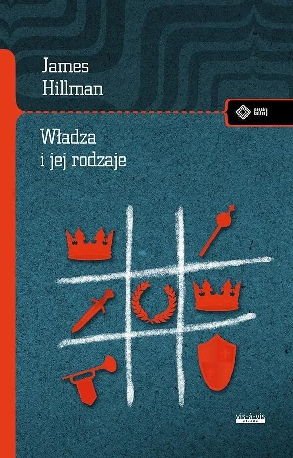 Władza i jej rodzaje