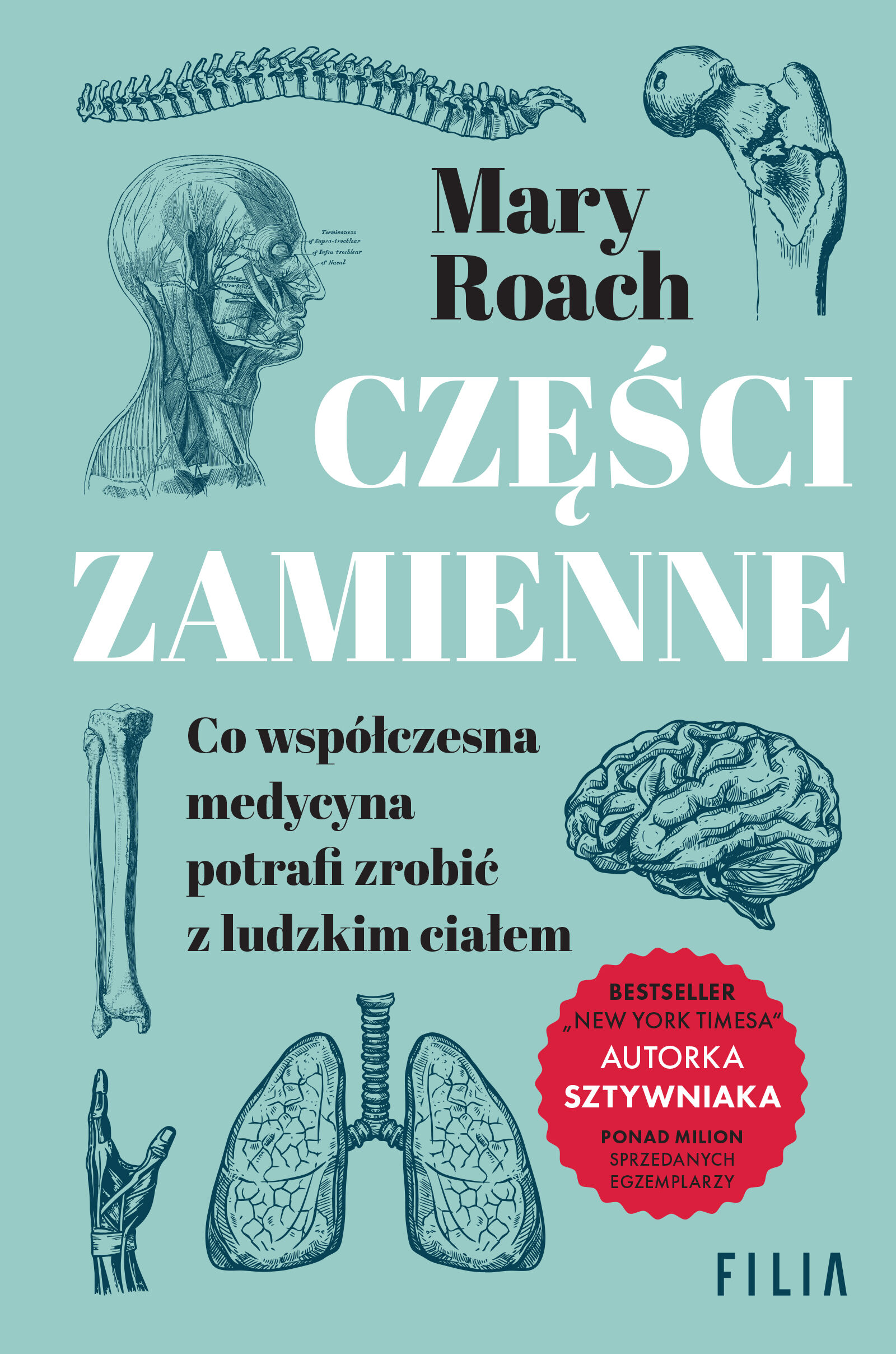 Części zamienne
