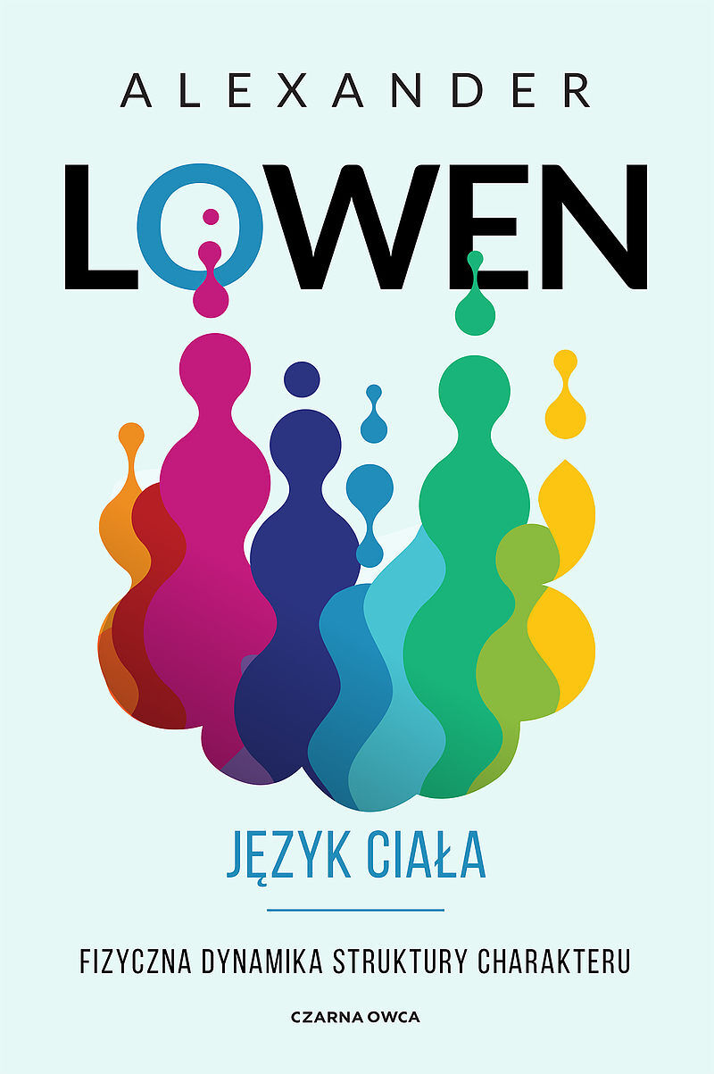 Język ciała