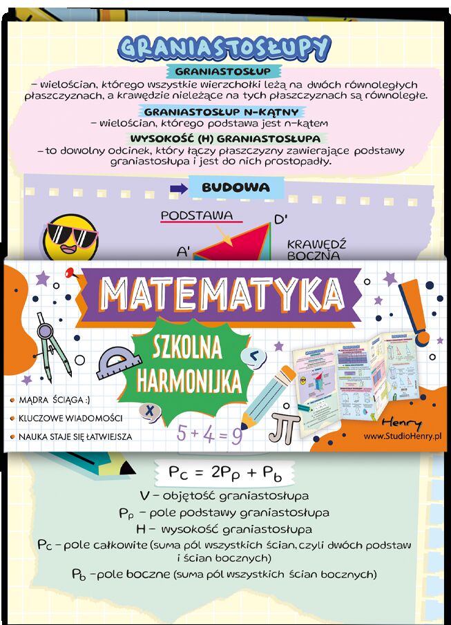 Ściąga Harmonjka Matematyka ostrosłupy i graniastosłupy
