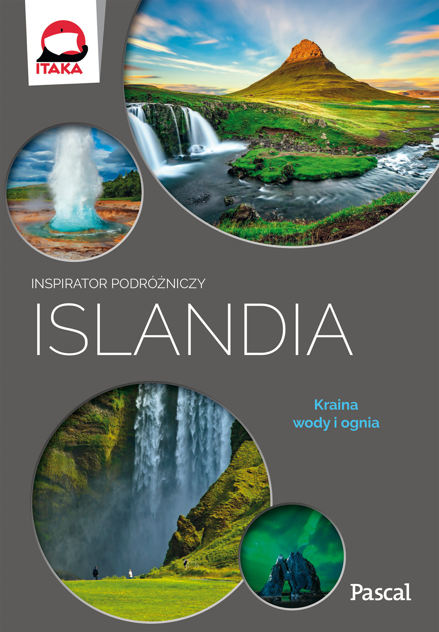Islandia.Inspirator podróżniczy
