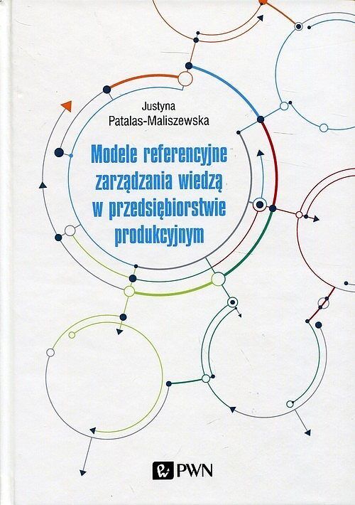 Modele referencyjne zarządzania wiedzą w przedsiębiorstwie produkcyjnym