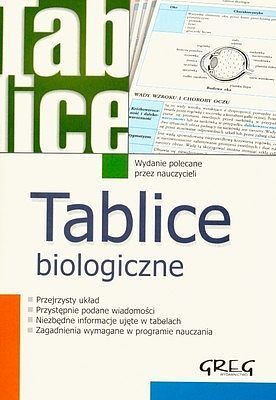 Tablice biologiczne