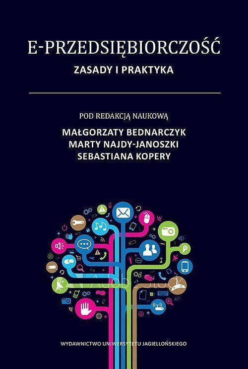 E-przedsiębiorczość