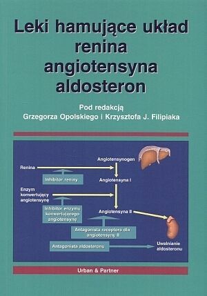 Leki hamujące układ Renina - Angiotensyna, Aldosteron