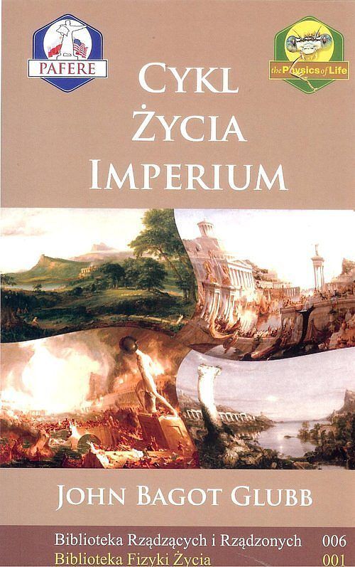 Cykl życia imperium