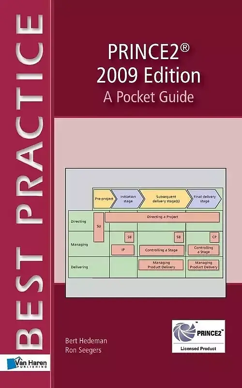 PRINCE2TM 2009 Edition - A Pocket Guide