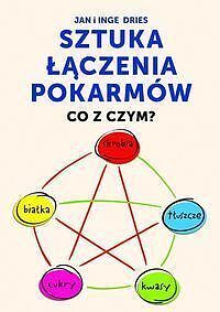 Sztuka łączenia pokarmów