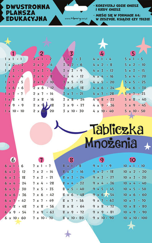DWUSTRONNA PLANSZA/ŚCIĄGA A4 UNICORN