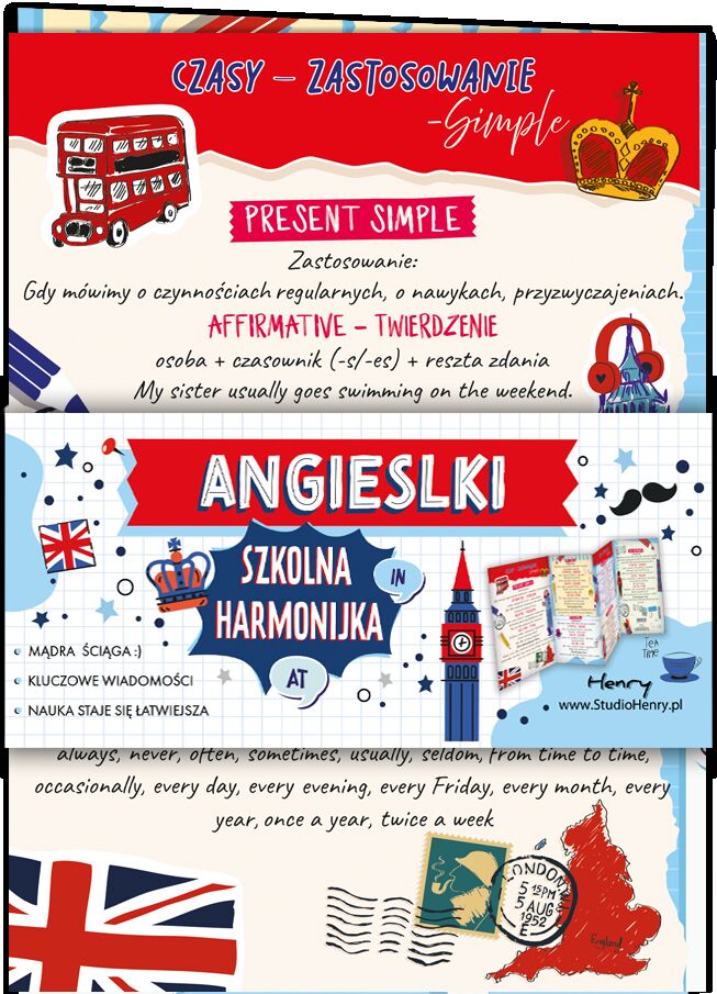 Ściąga Harmonjka Angielski czasy