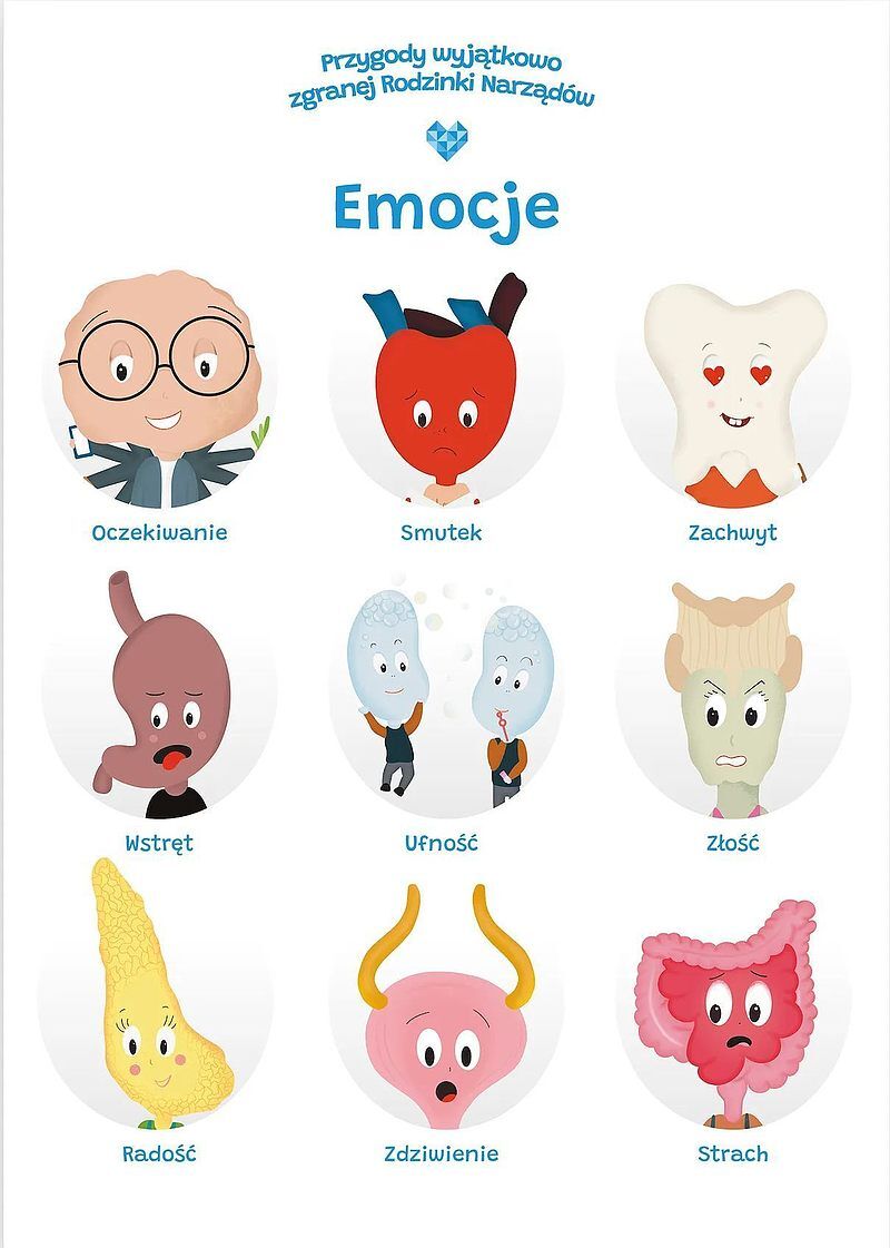 Plakat edukacyjny emocje dla dziecka format a2