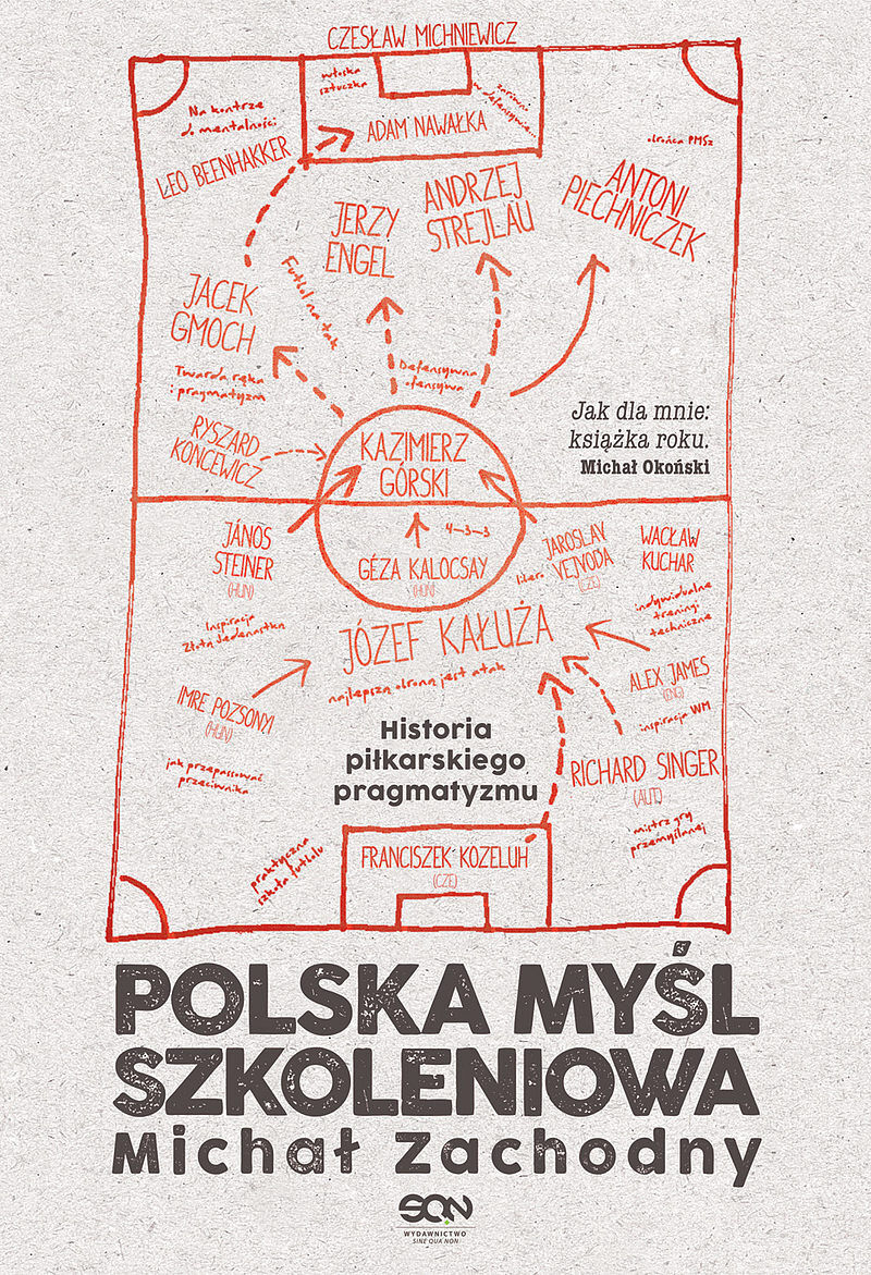 Polska myśl szkoleniowa.
