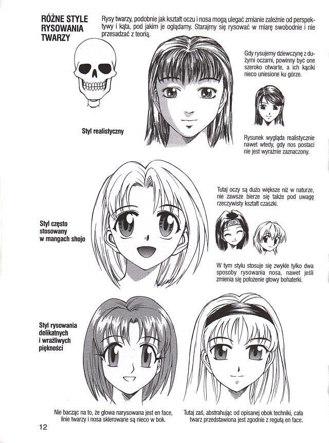 Jak powstaje manga - 7 - Mangowe ślicznotki