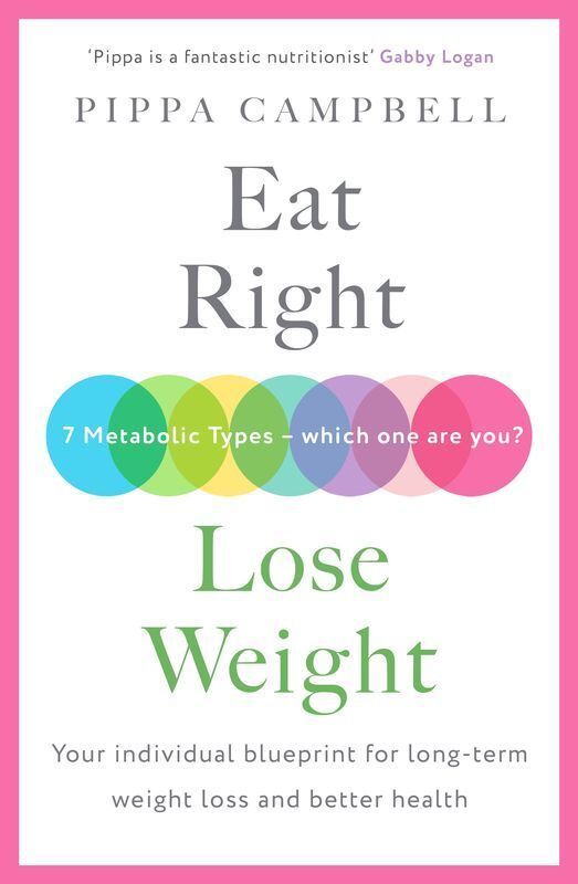 Eat Right, Lose Weight