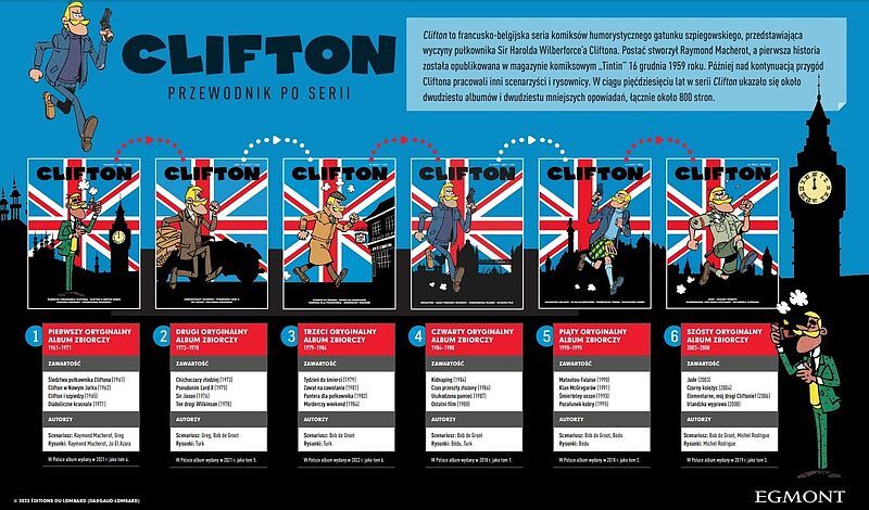 Clifton - wyd. zbiorcze - 06