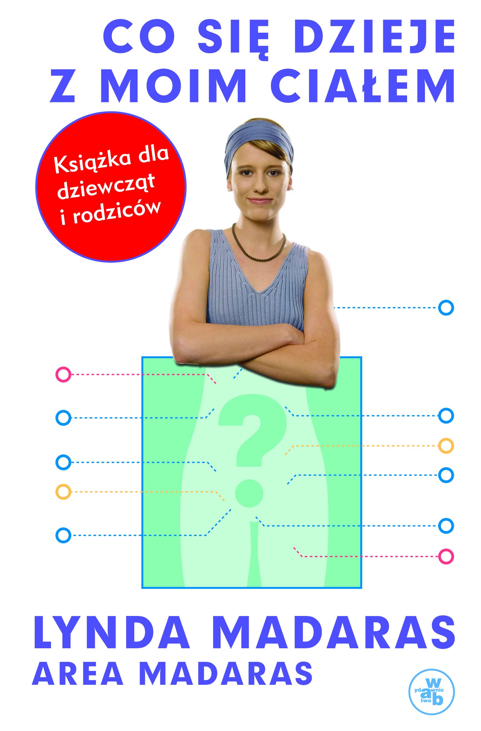 Co się dzieje z moim ciałem?