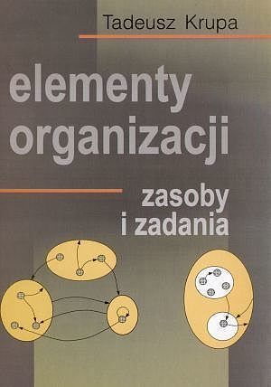 Elementy organizacji. Zasoby i zadania