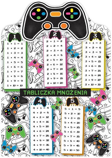 Karta EDU A5 Tabliczka Mnożenia PAD