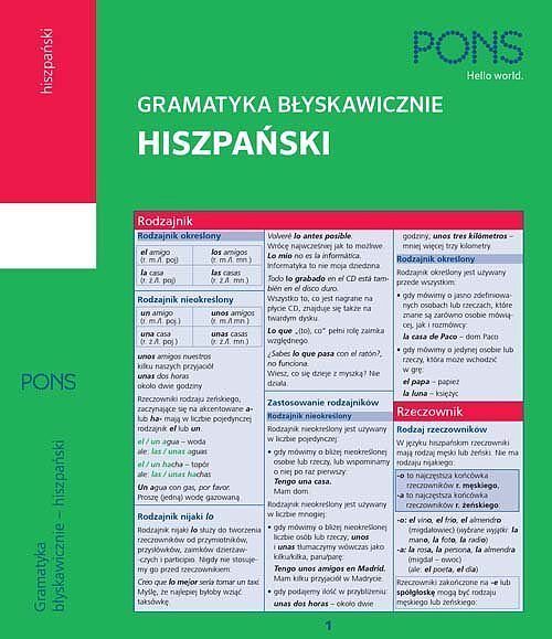 Gramatyka błyskawicznie Hiszpański