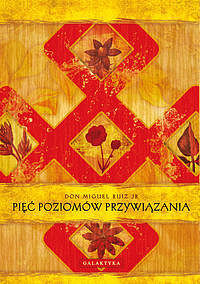 Pięć poziomów przywiązania
