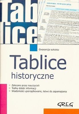 Tablice historyczne