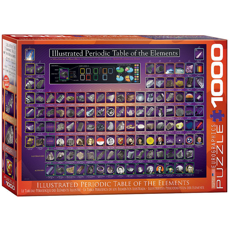 Puzzle 1000 illustrated periodic table 6000-0258