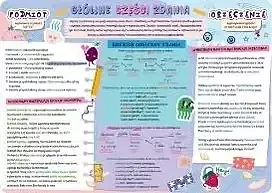 Podkładka dwustronna na biurko b3 części zdania