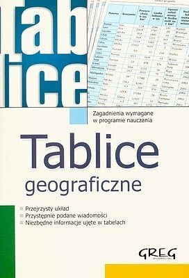 Tablice geograficzne