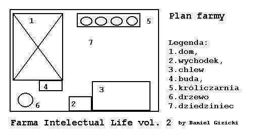 Farma Intelectual Life - 2